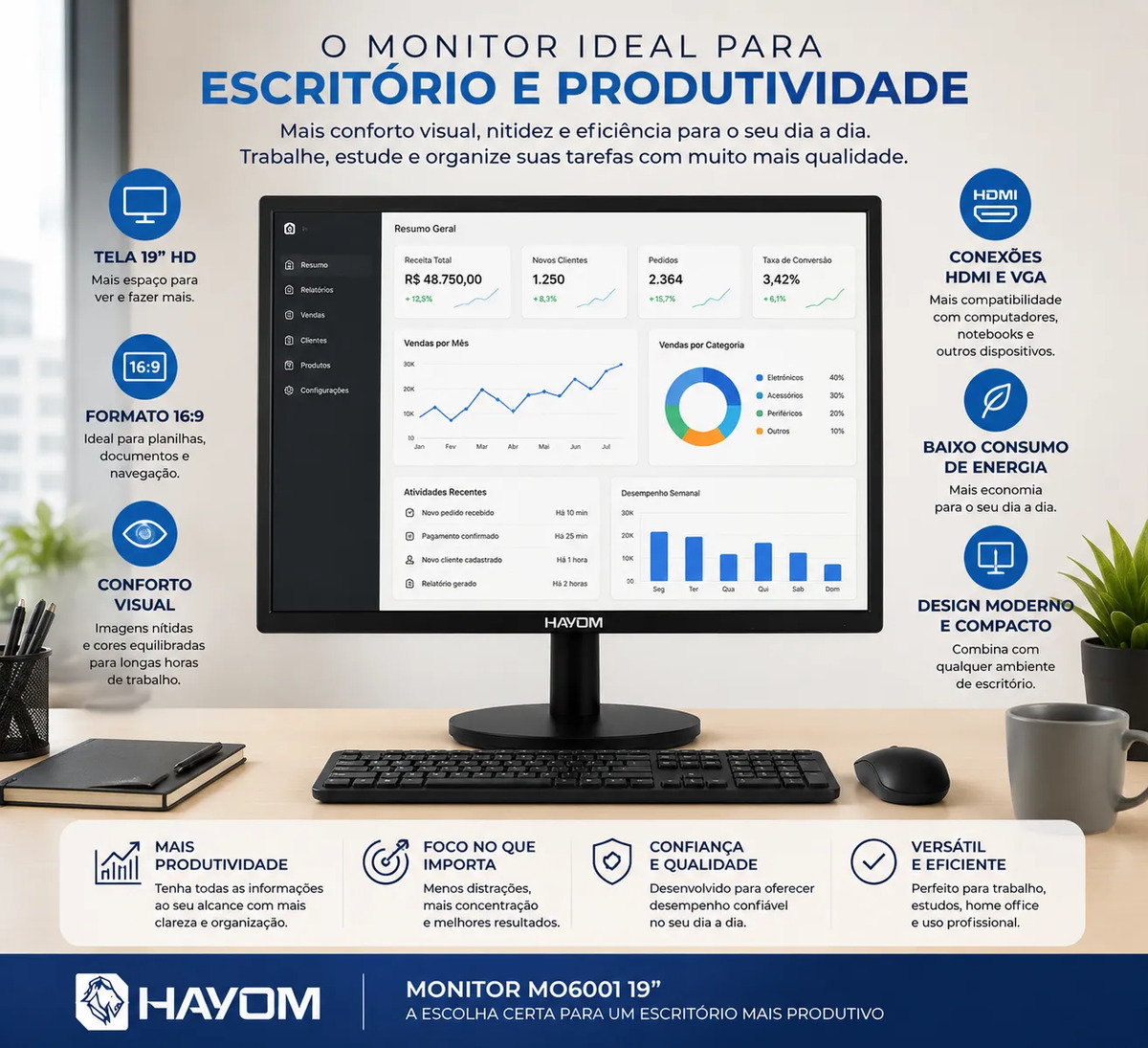 Monitor Hayom 19 Pol Hdmi Vga 75hz Pc Notebook Ps4 Ps5 Xbox — foto 1