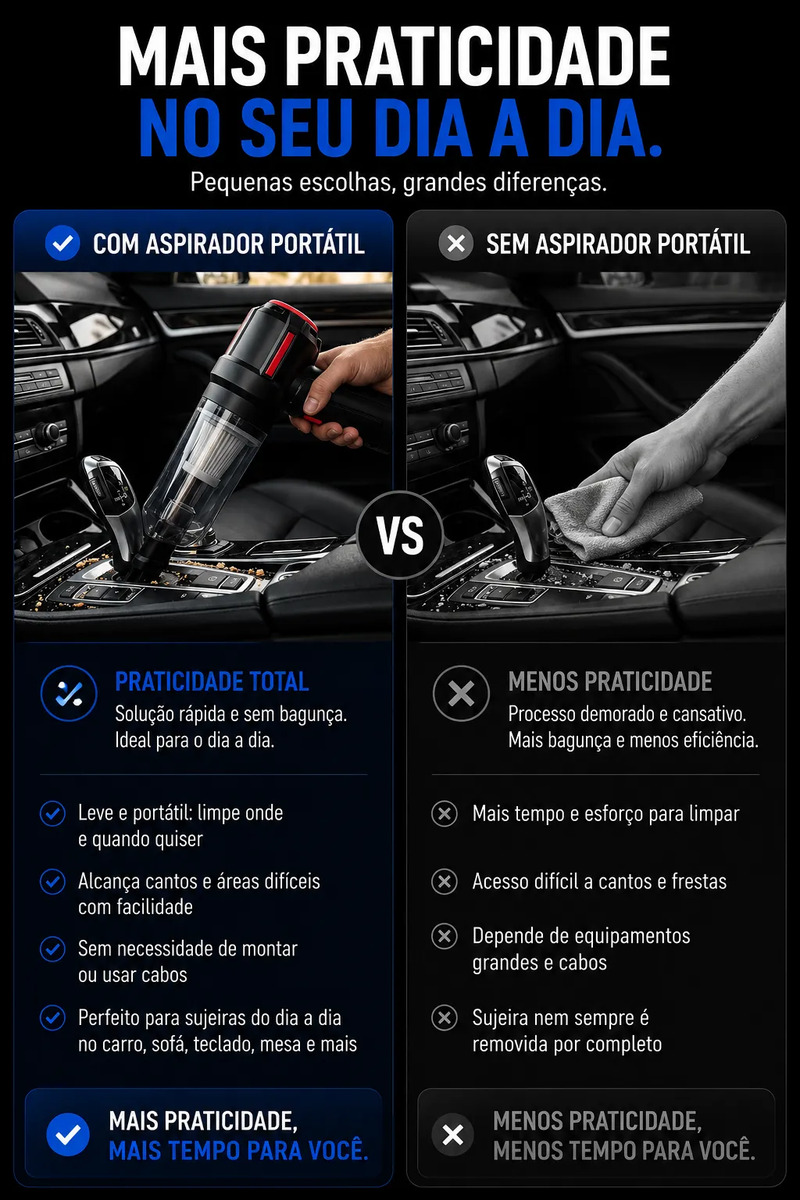 Aspirador E Soprador Portátil 3 Em 1 Sem Fio Recarreg. Usb — foto 5